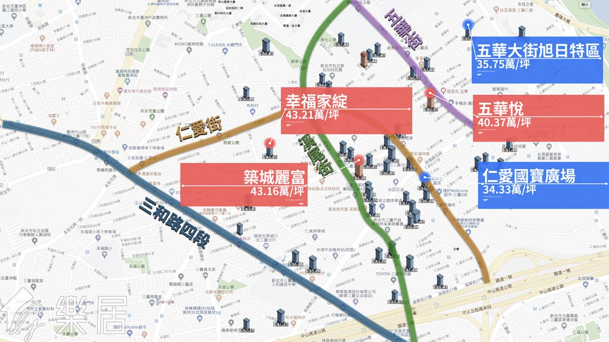 五華街生活圈