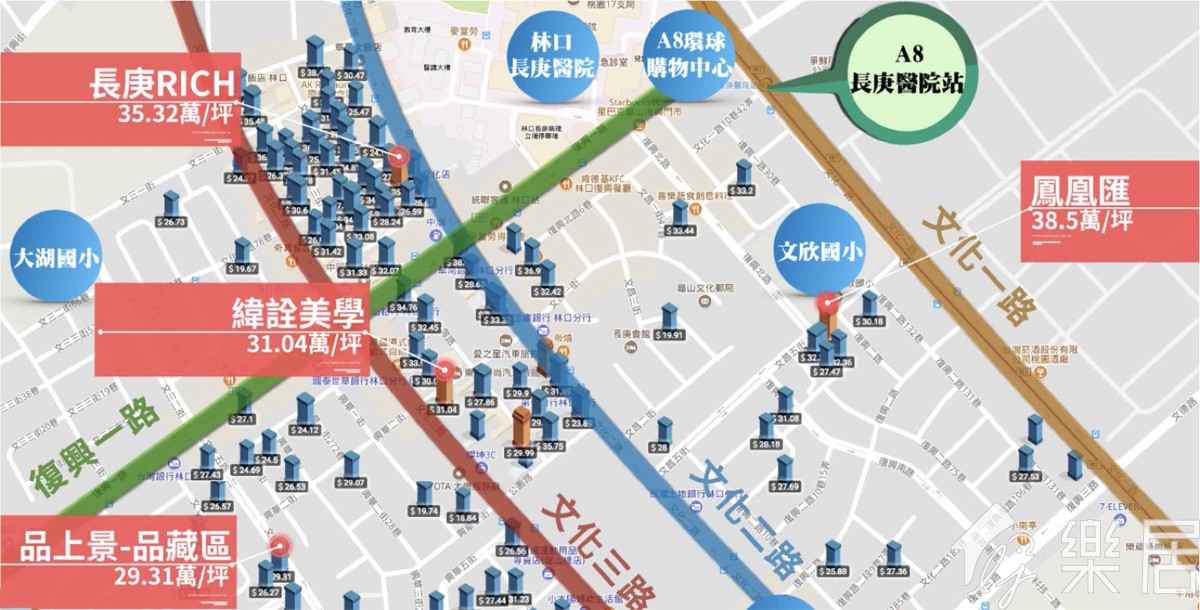 長庚醫院