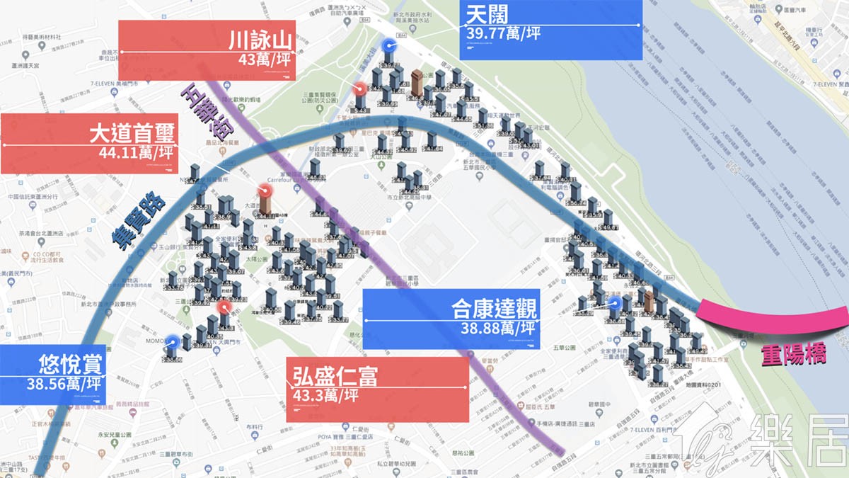 重陽重劃區