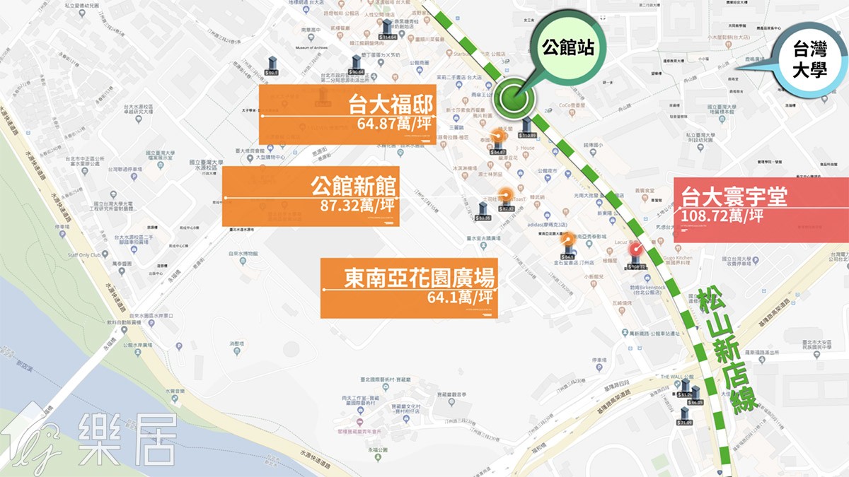 公館生活圈