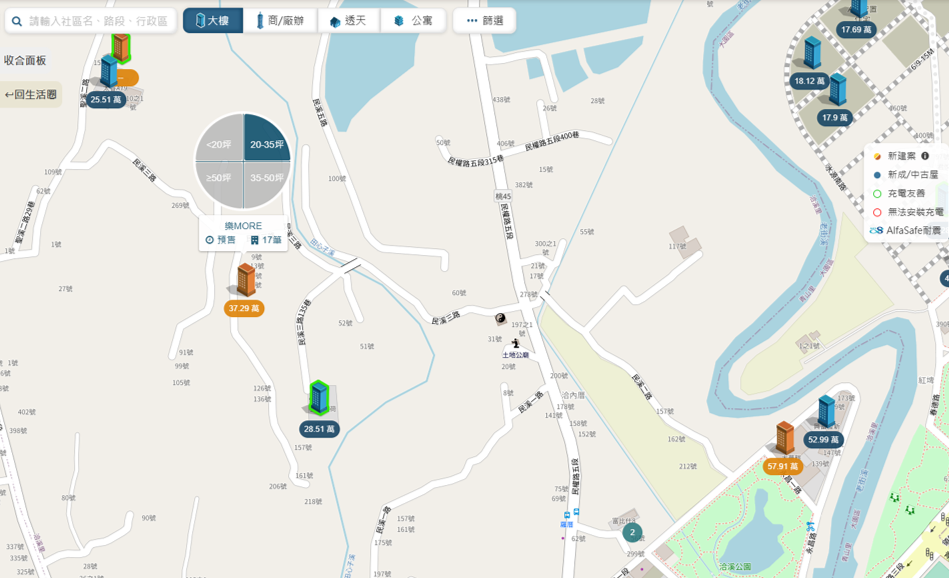 周邊相似預售建案比較圖