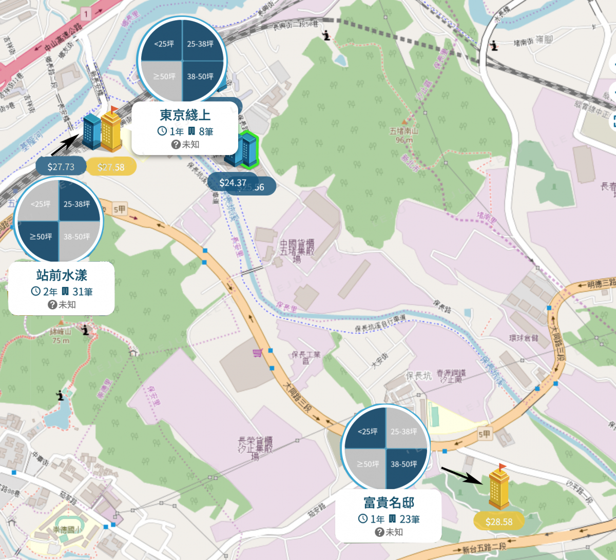 五堵車站個案圖