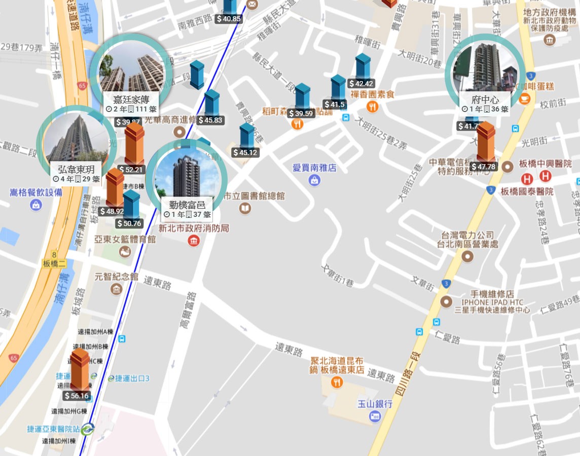 板橋_永雄府中心_亞東醫院站實價登錄圖