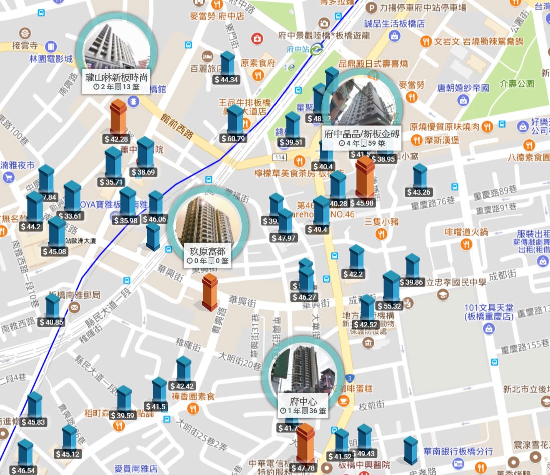 板橋_永雄府中心_府中站實價登錄圖