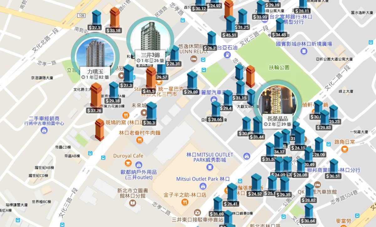 林口_世界市_三井Outlet實價登錄圖