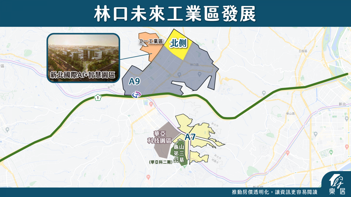 林口未來工業區發展
