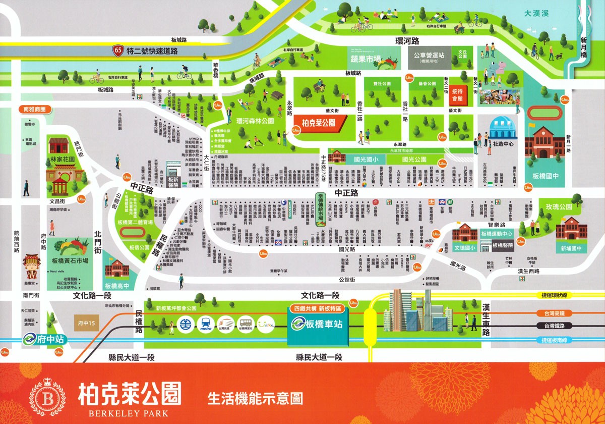 柏克萊公園-生活機能圖