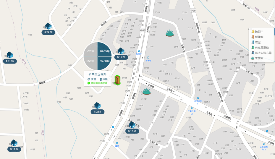 沙鹿區相似建案行情比較圖