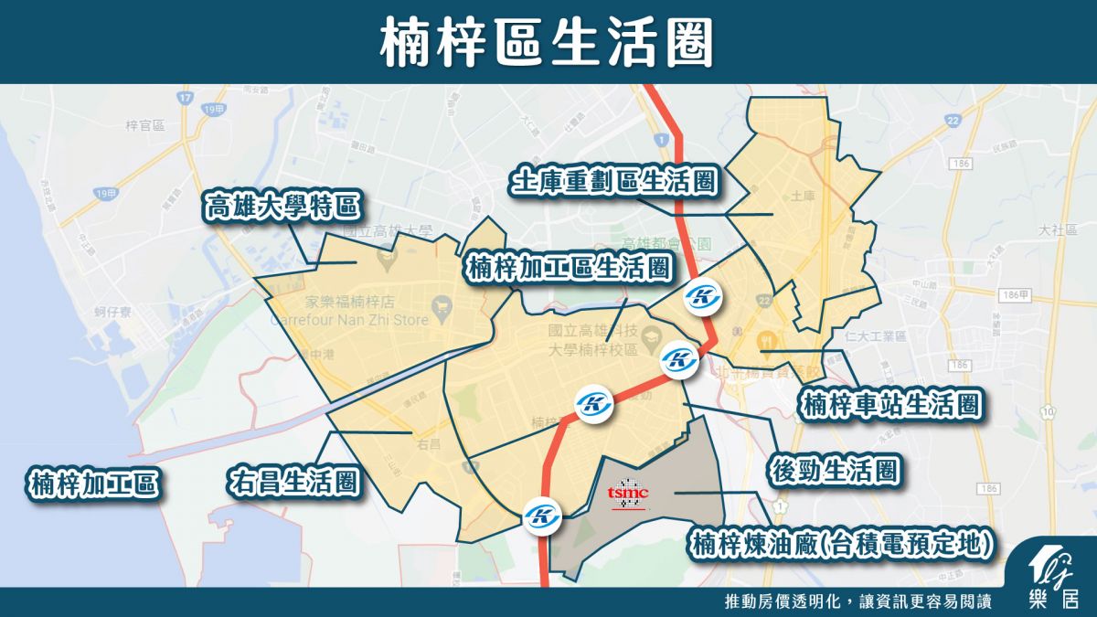 生活圈