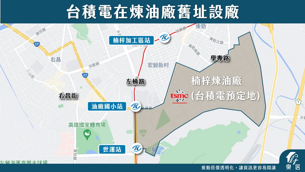 台積電