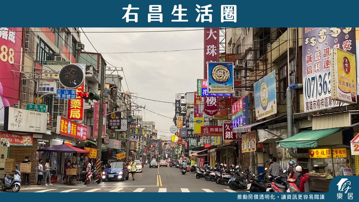 右昌