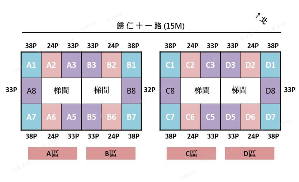 標準層區域分析