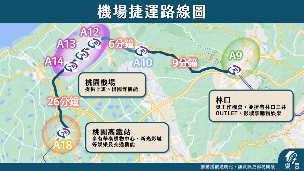 機捷