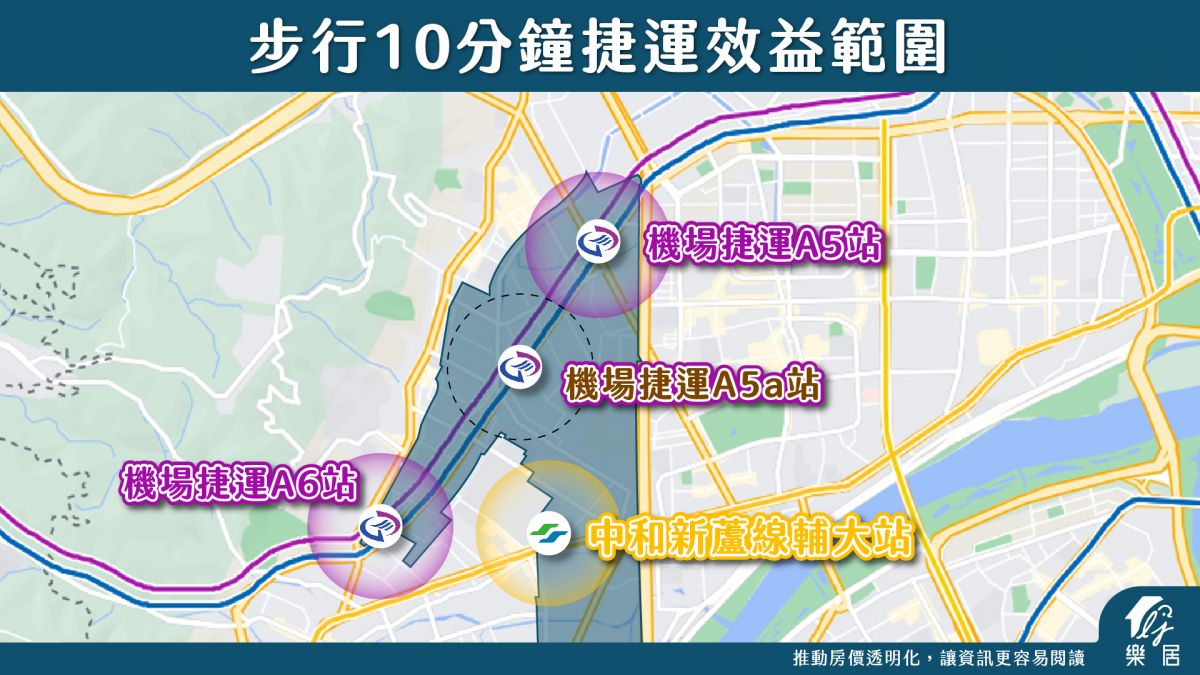 步行10分鐘捷運效益範圍