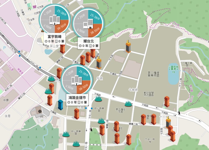機捷A7站周邊新建案