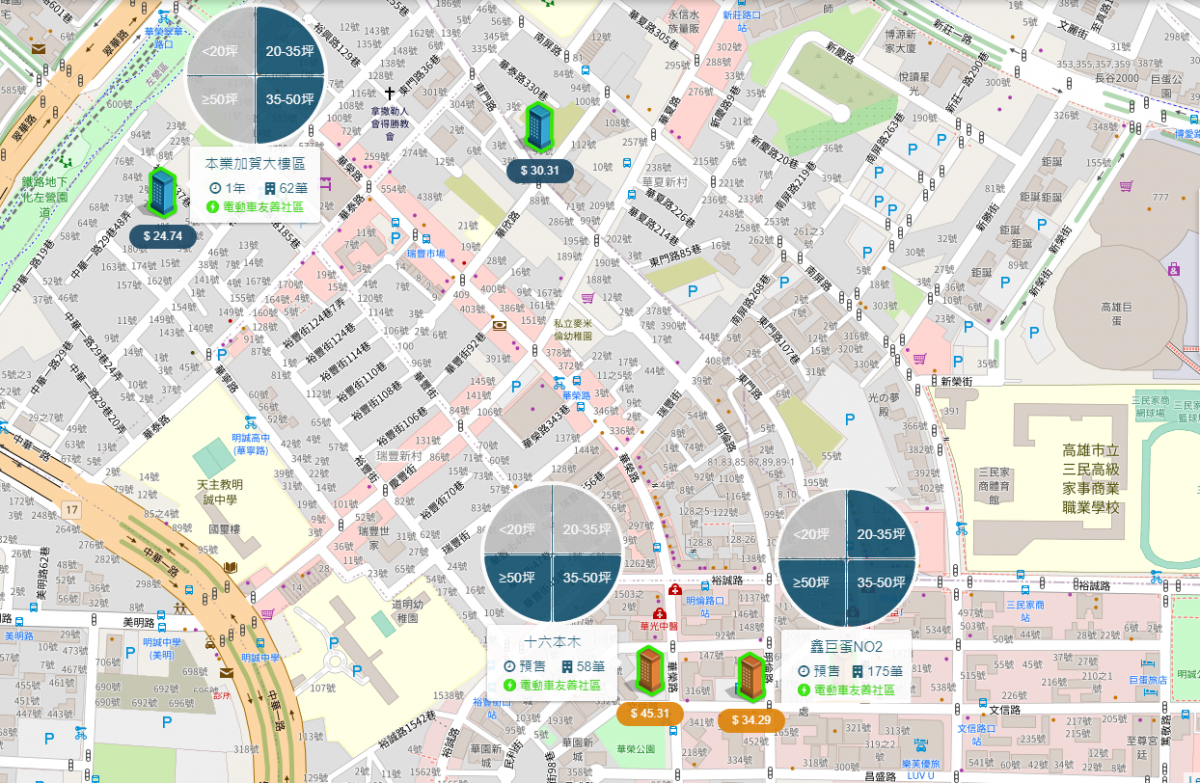 瑞豐夜市生活圈