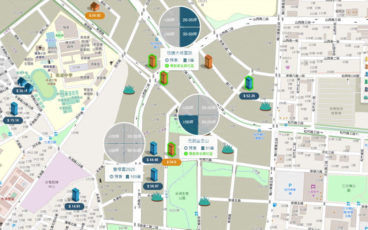 水楠生態公園周邊預售屋行情比較圖