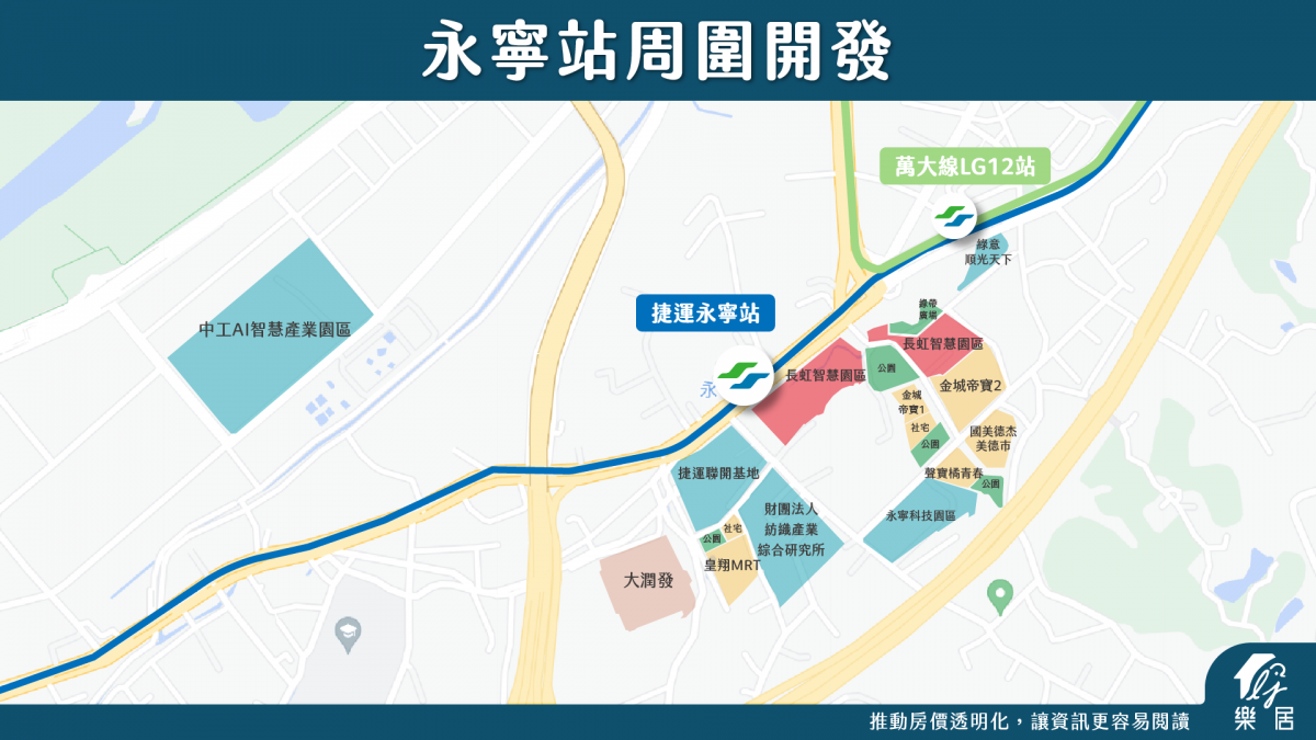 永寧站周圍開發