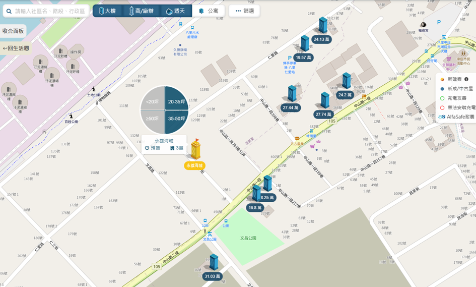 臺北港特定區 周邊相似預售個案比較圖