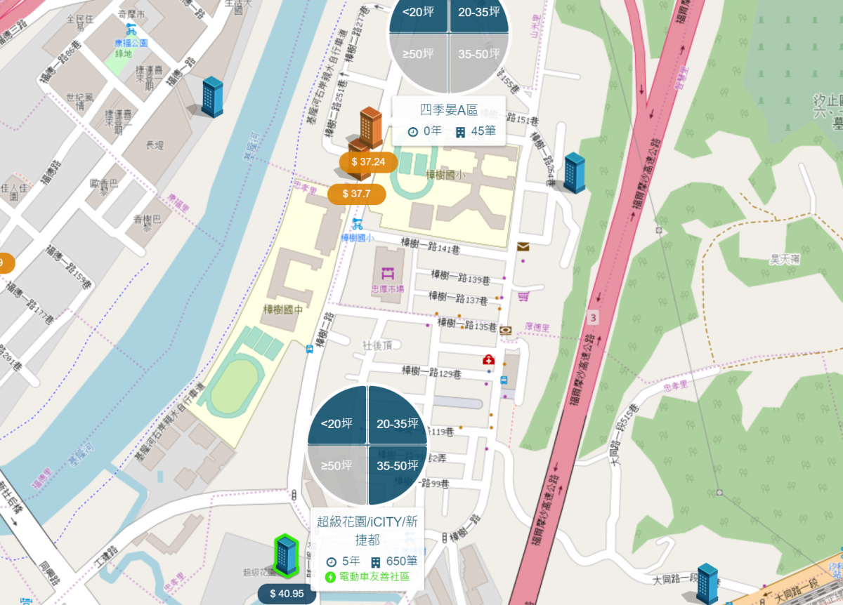 新北汐止 實價登錄2