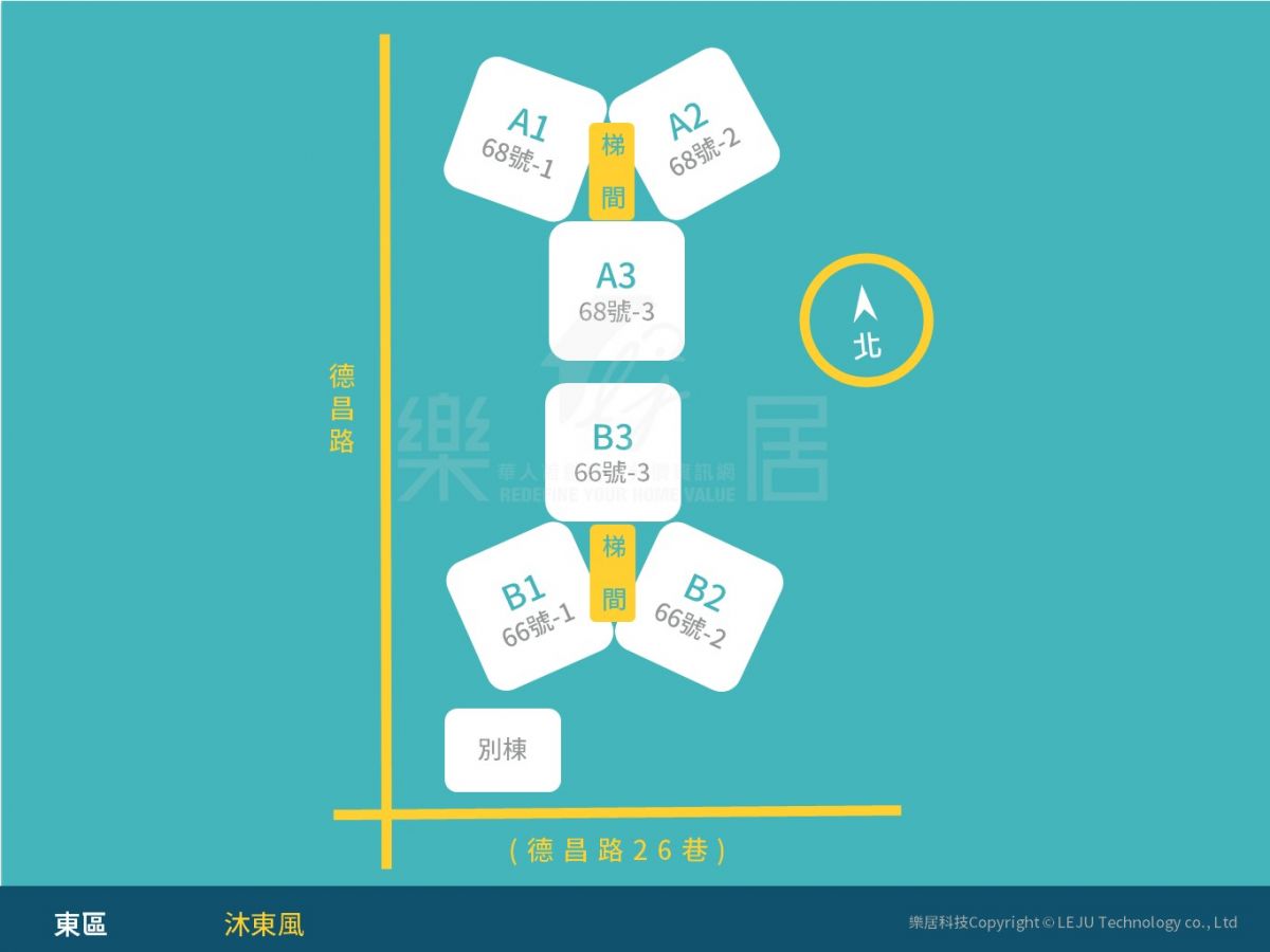 標準
