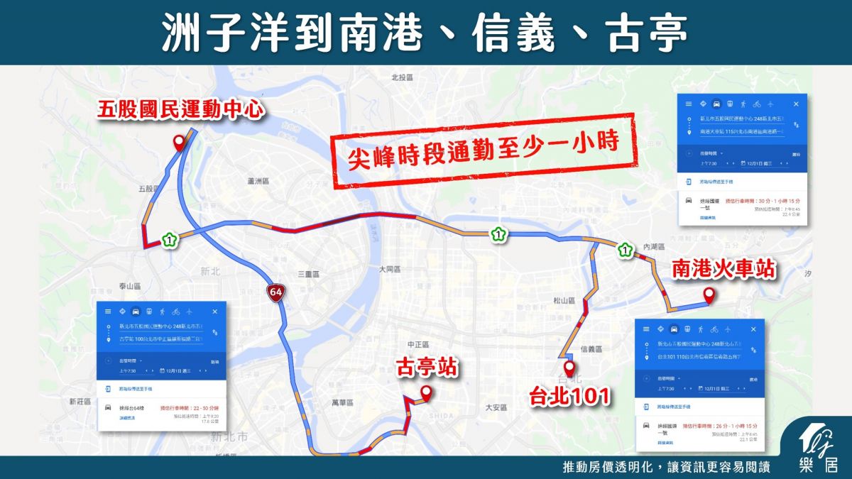 開車前往內湖、信義及古亭