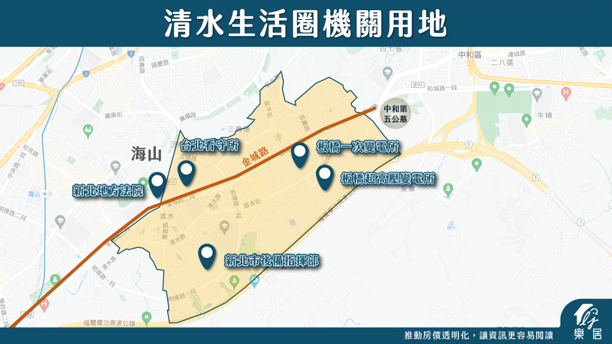 清水生活圈機關用地多