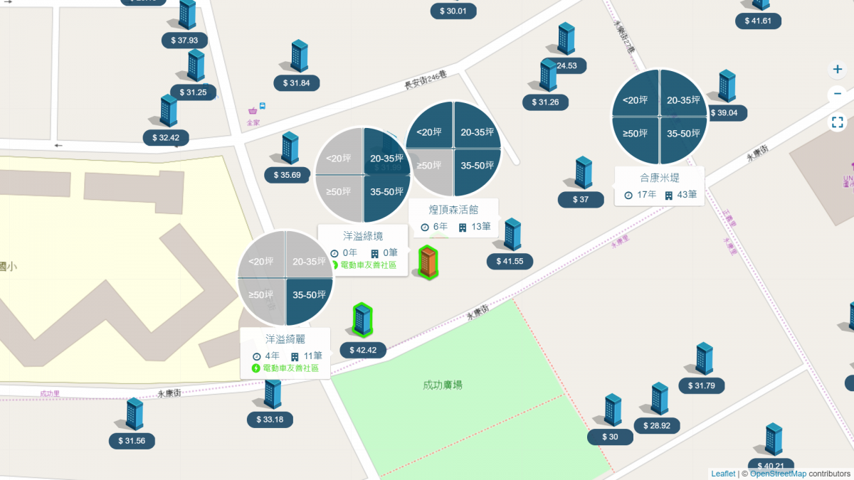 灰瑤生活圈 個案分布