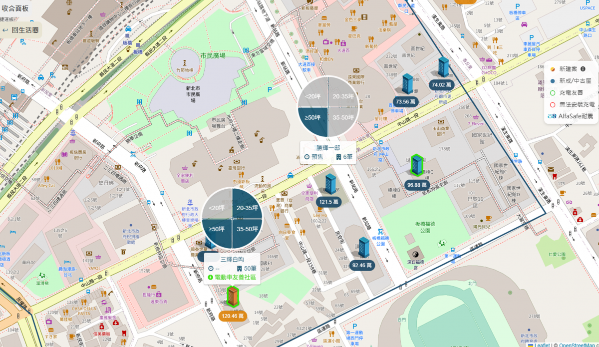新板特區相似建案比較圖