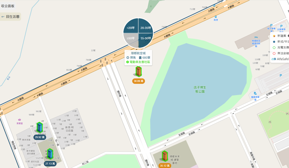 客運園區相似建案比較圖