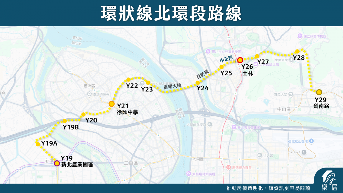 環狀線北環段