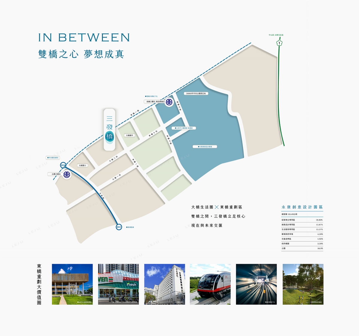三發橋 生機圖