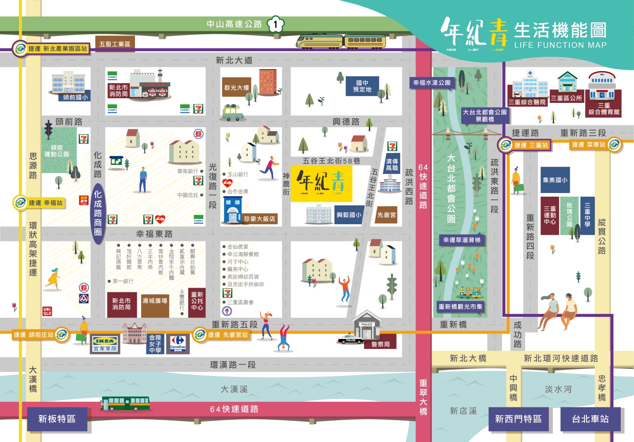 年紀青生活機能圖