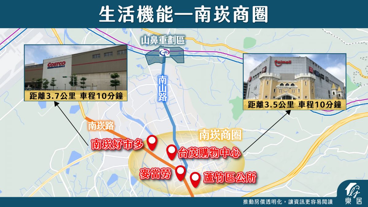 南崁商圈