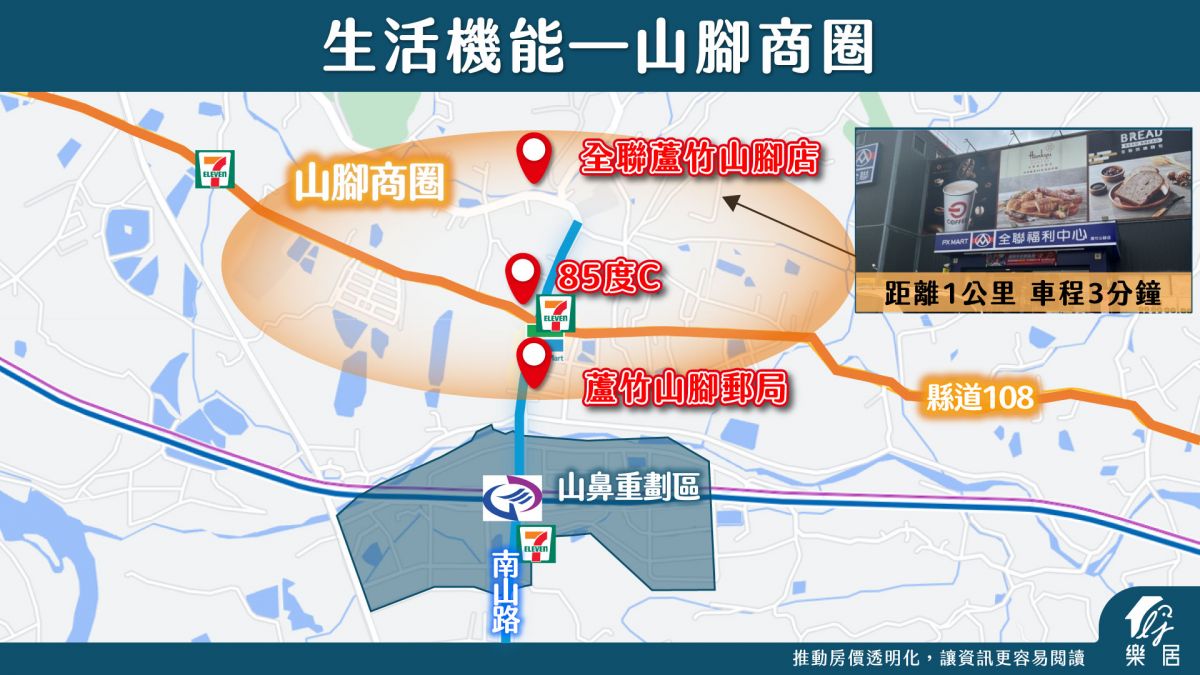 山腳商圈