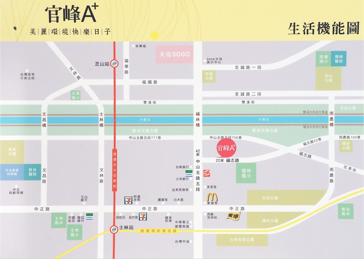 生活機能圖