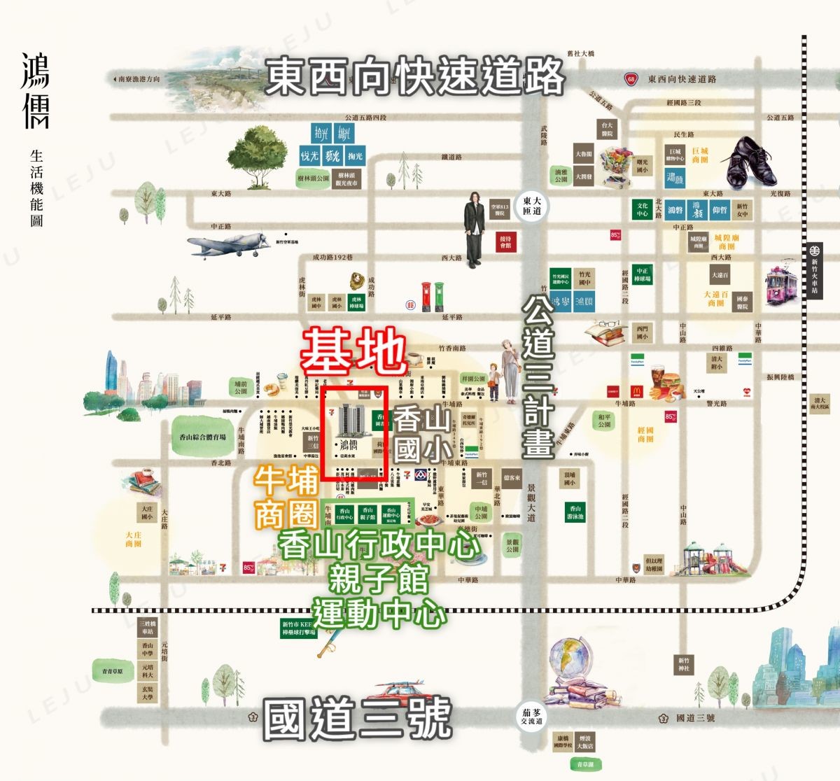 生活機能圖