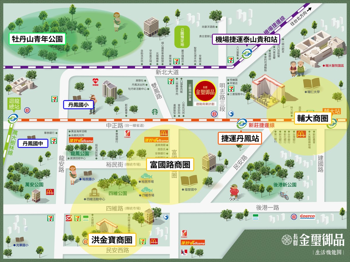 金璽御品生活機能圖