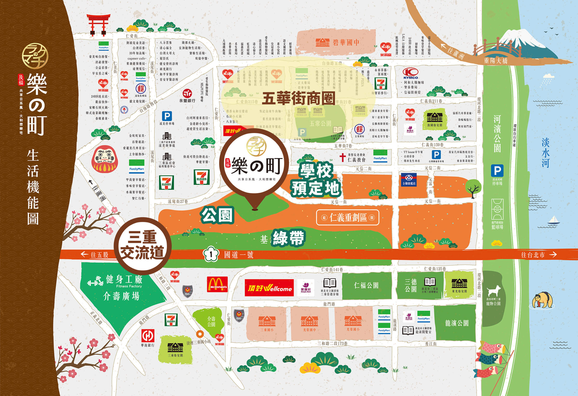 及福樂之町_生活機能圖