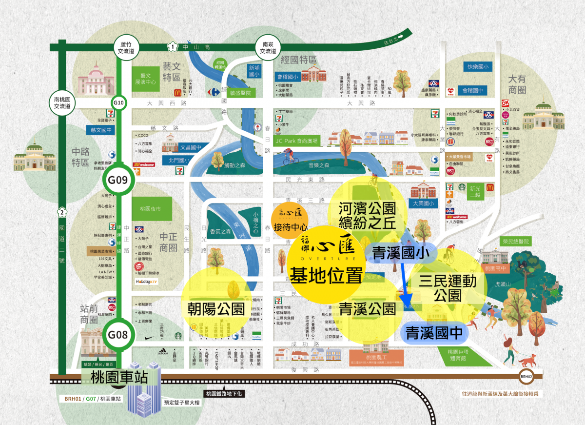 福鄉心匯 生活機能圖