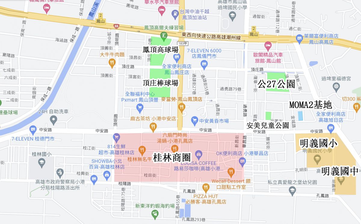 生活機能圖
