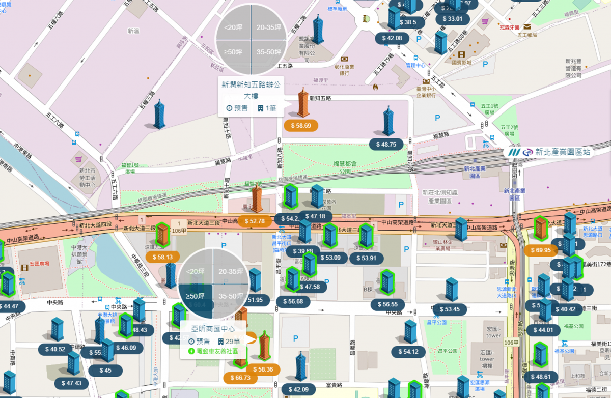 新北知識產業園區 相似預售個案行情圖