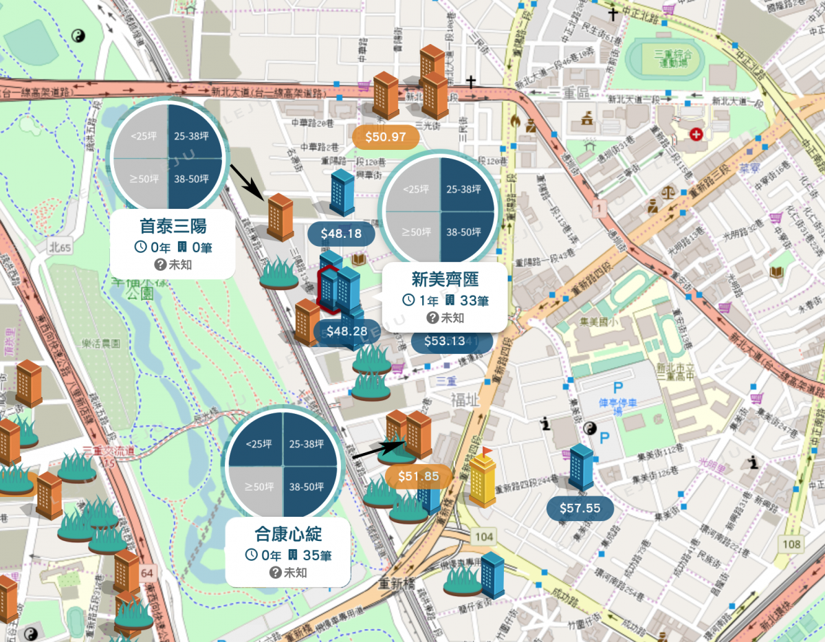 二重重劃區右岸個案圖