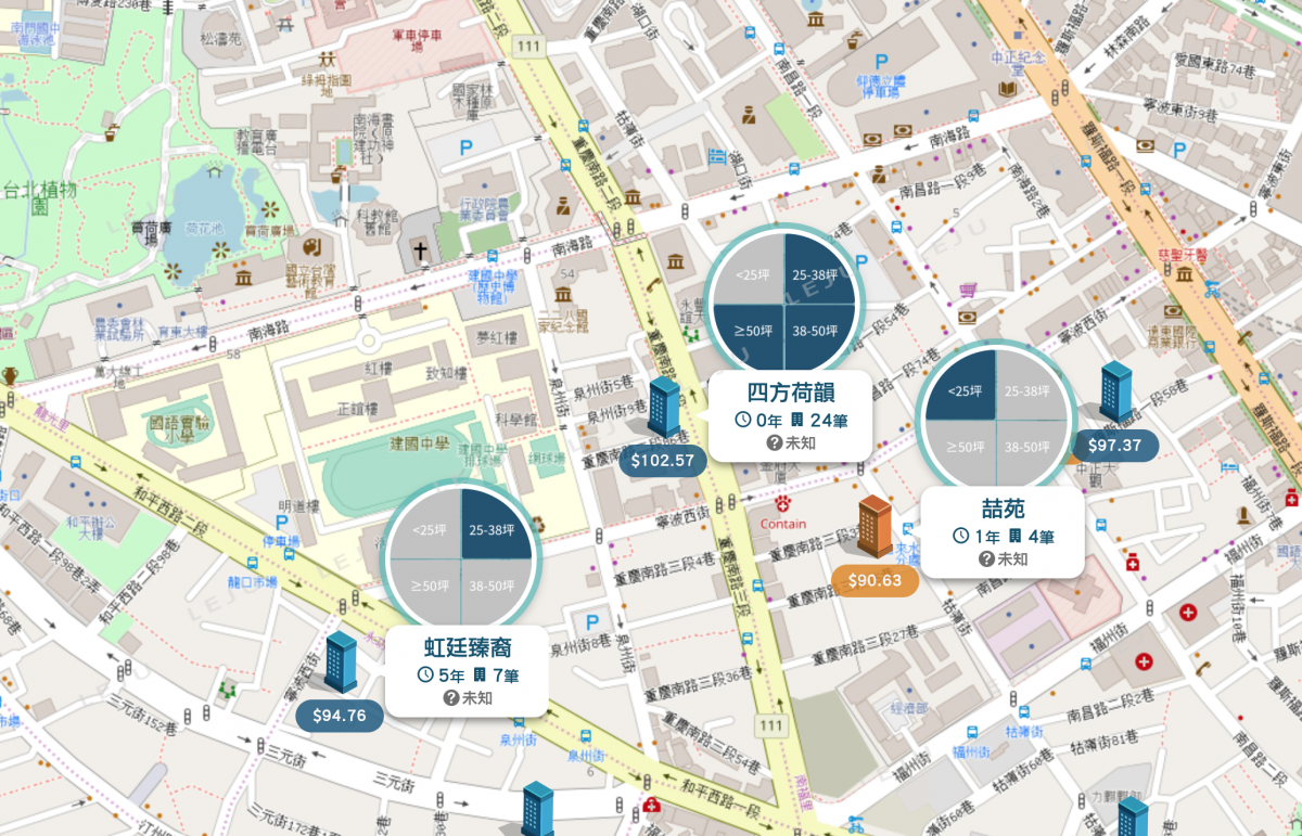 建國中學生活圈個案圖