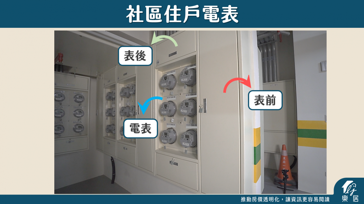 社區住戶電表