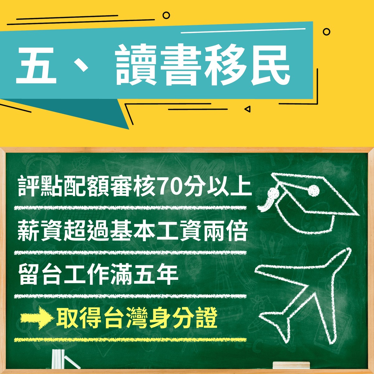 港人讀書移民台灣