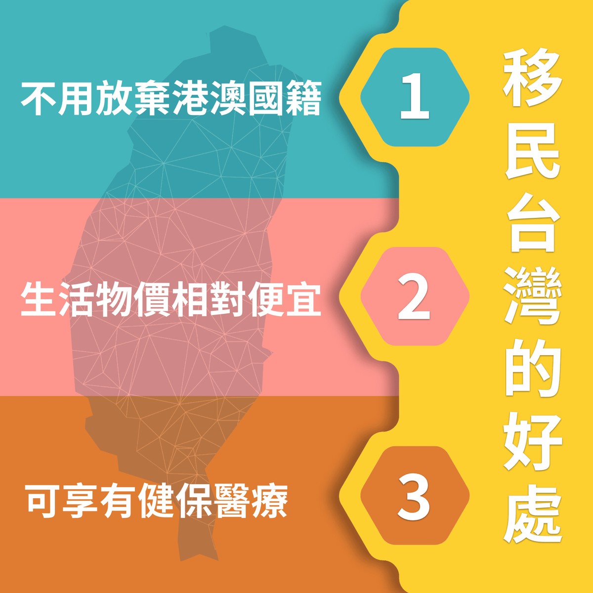 港人移民台灣的好處