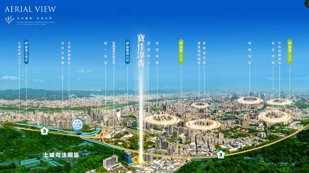 【寶佳淳青】空拍示意圖