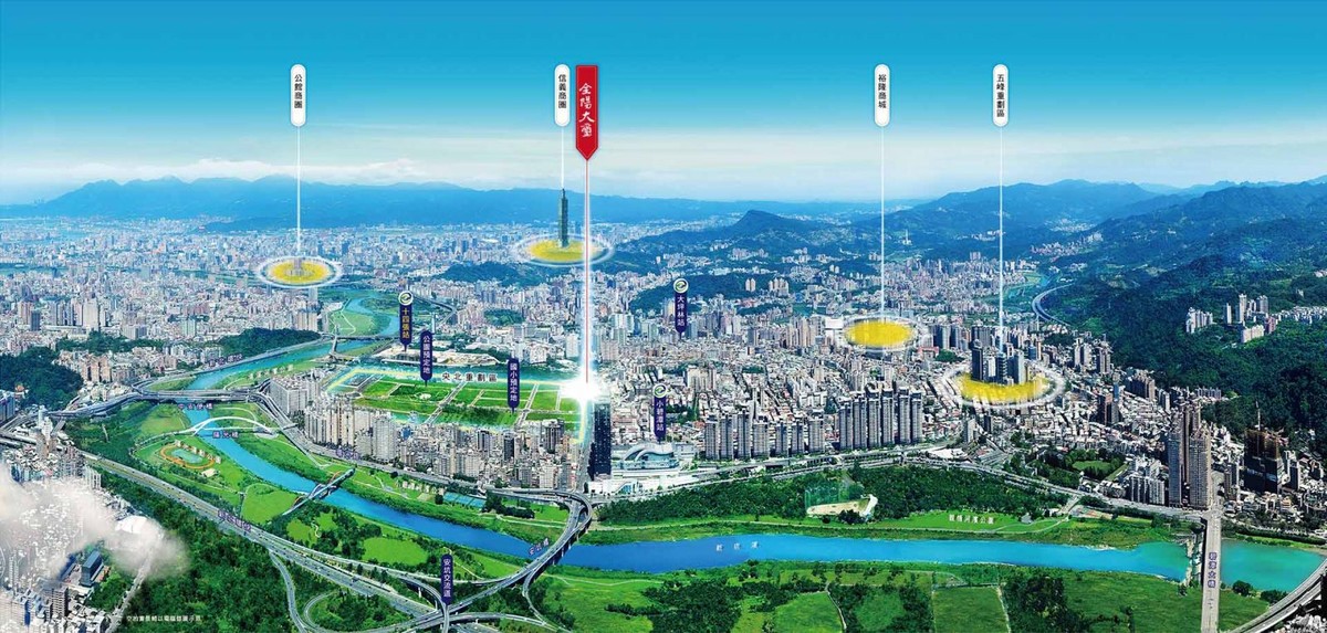 新店_全陽大璽_空拍圖