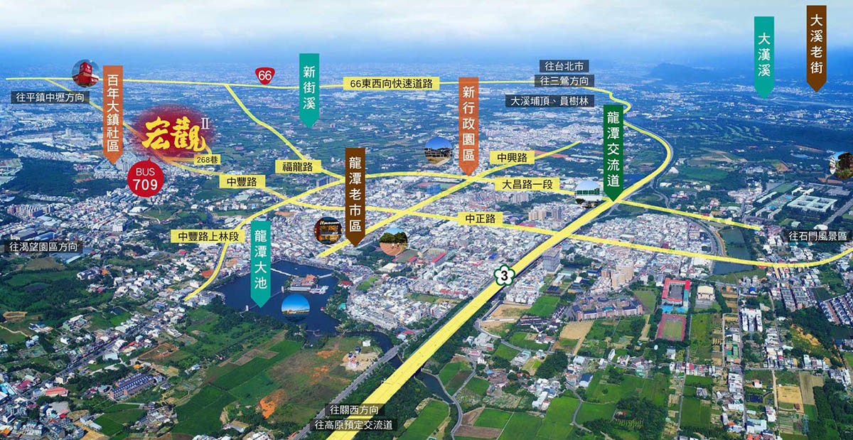 宏觀2位置圖